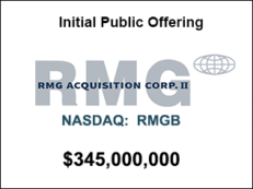 RMG Acquisition Corp. II