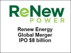 Renew Energy